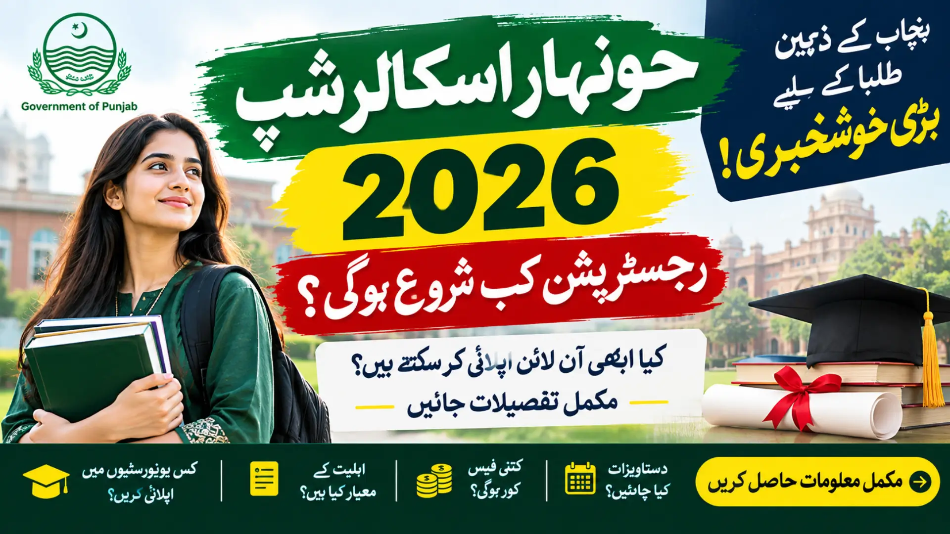CM Honhaar Scholarship 2026 UG Merit List Released, Apply Online Now
