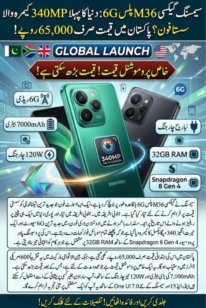 Galaxy M36 Plus 6G Hits Launching In Pakistan & Global 340MP Camera and 32GB RAM Under R65,000