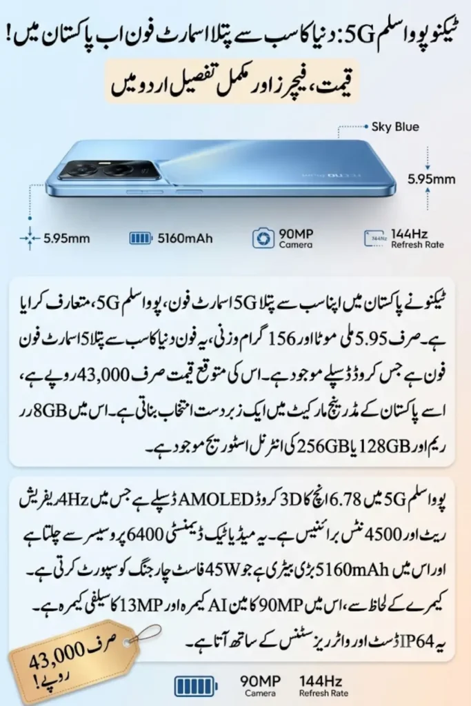 Tecno Pova Slim 5G Cheap Price In Pakistan & Specs 8gbRam, 256Rom With 90MP Ai Camera