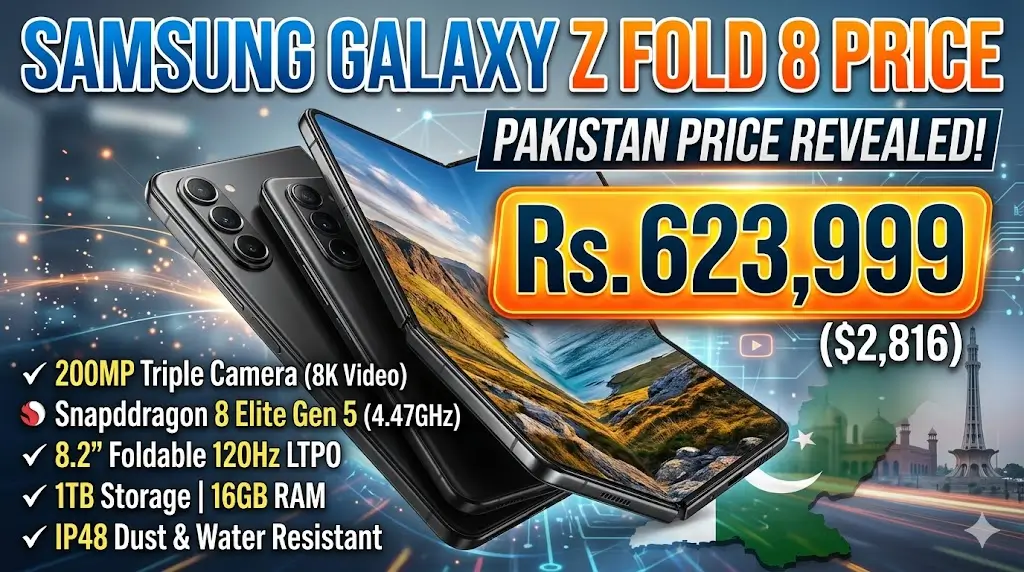 Samsung Galaxy Z Fold 8 Price in Pakistan & Specification Updates
