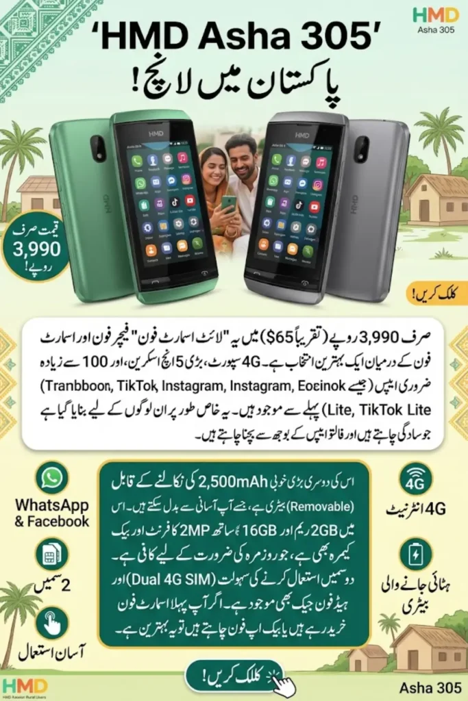 HMD Asha 305 Officially Launches: $65 Lite Smartphone with 100+ Apps and Removable Battery