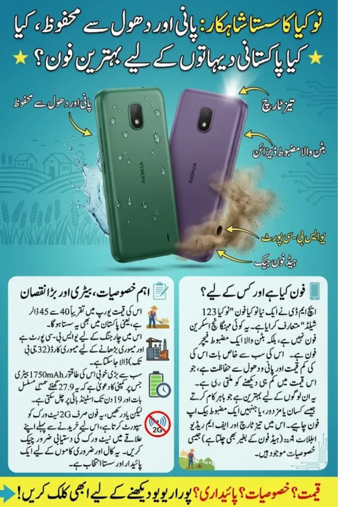 Nokia 123 Shield Review Full Specifications, Features, and Availability