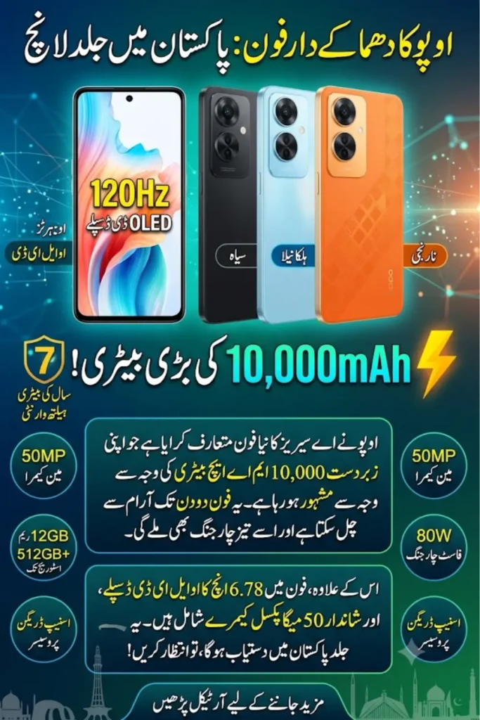 OPPO A7 Pro Max Officially Confirmed: Launch Date, Battery, RAM, Storage & More