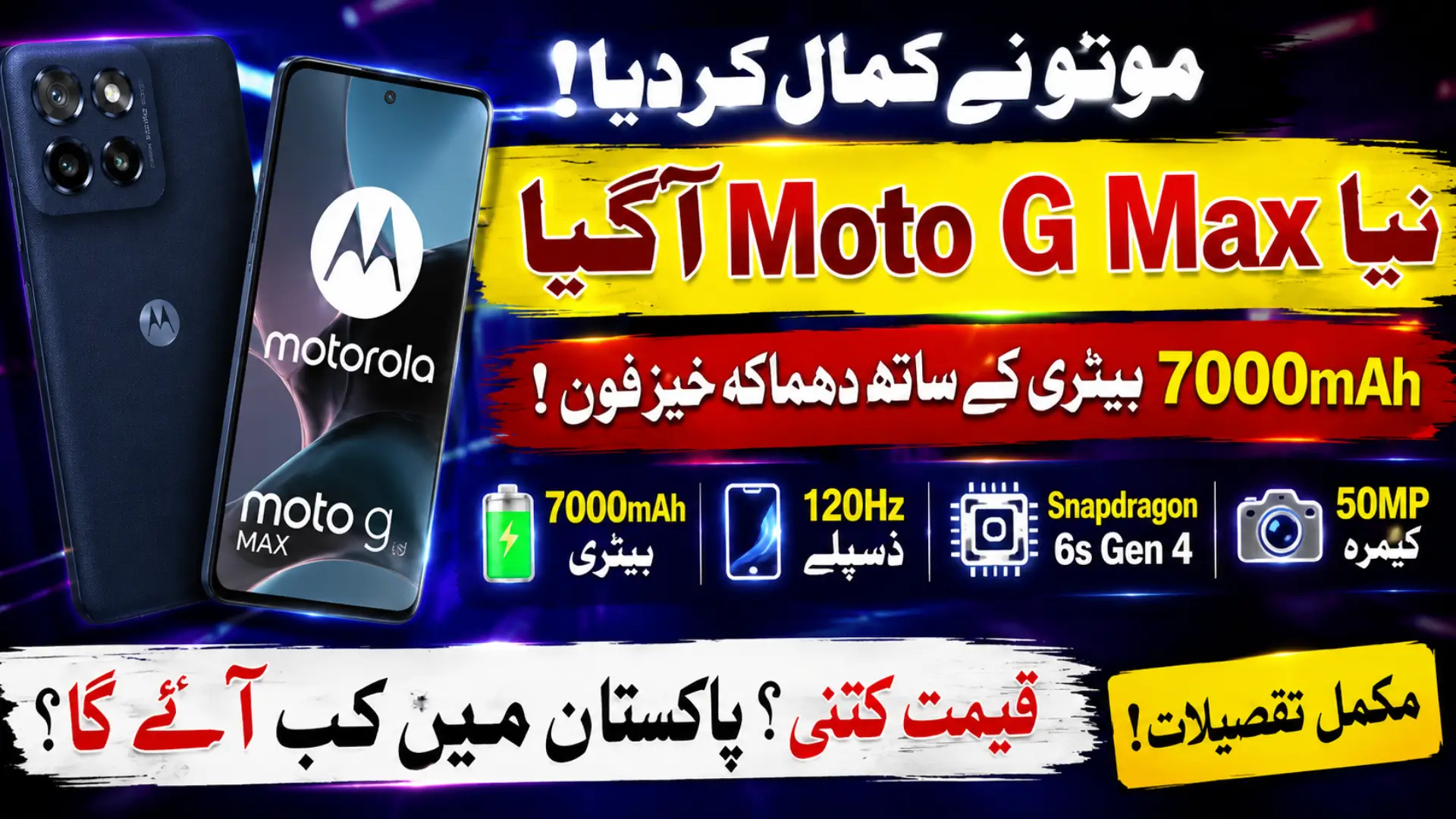 Moto G Max 2026: 7,000mAh Battery, Snapdragon 6s Gen 4 and 50MP Sony Camera