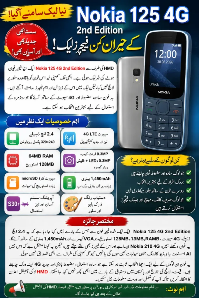 Nokia 125 4G 2nd Edition Leaked: Specs, Features and Launch