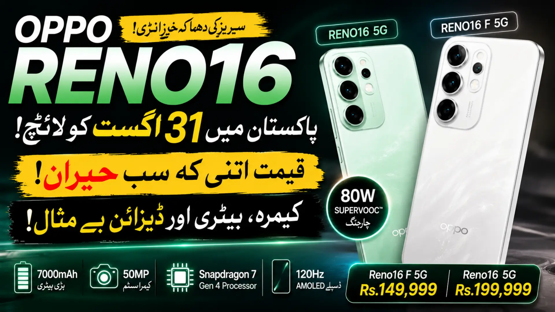OPPO Reno16 Series Launches in Pakistan: Price and Specs