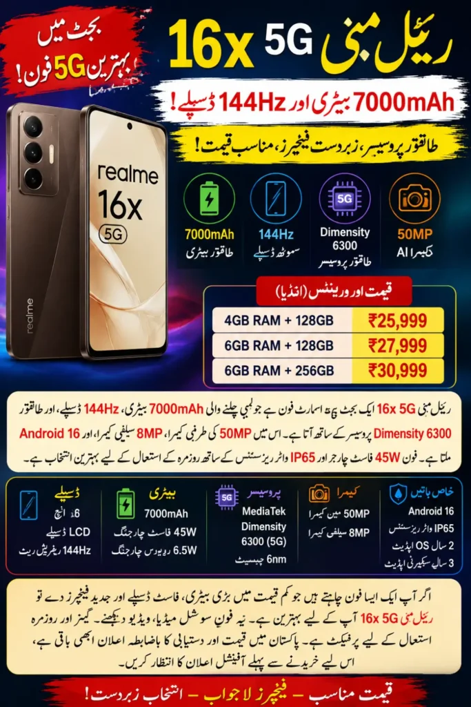 Realme 16x 5G Specs: 7000mAh Battery and 144Hz Display Check Details