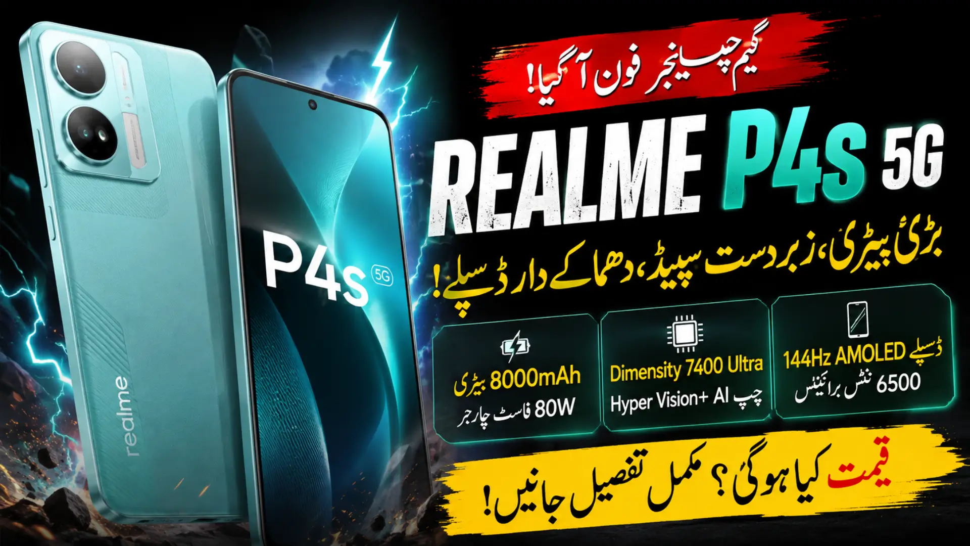 Realme P4s 5G Gets 144Hz AMOLED Display and 8,000mAh Battery: Full Details