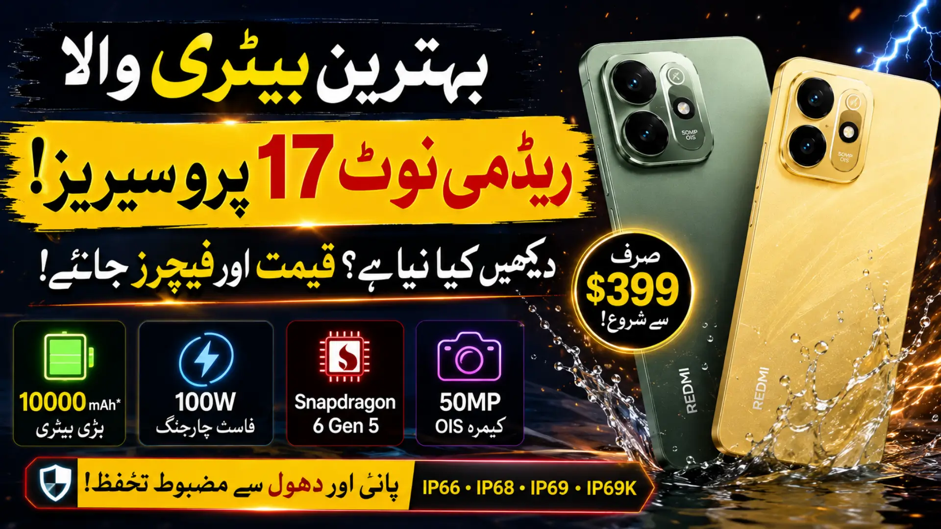Redmi Note 17 Pro Series: Price, Specs and Features