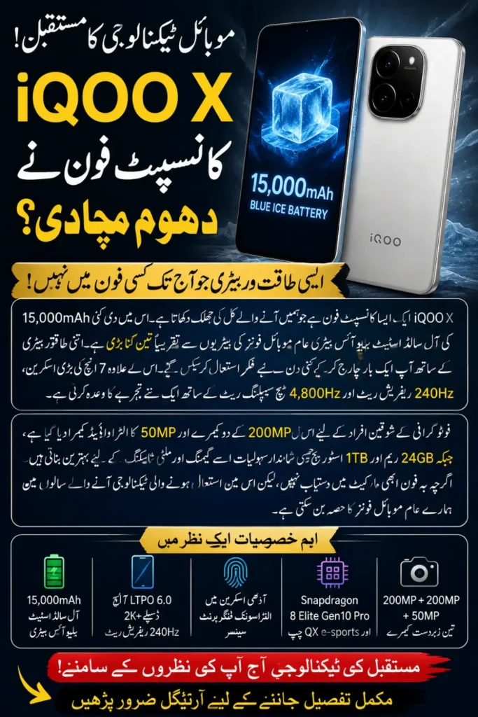 iQOO X Concept Phone: 15,000mAh Battery & 240Hz Display Details
