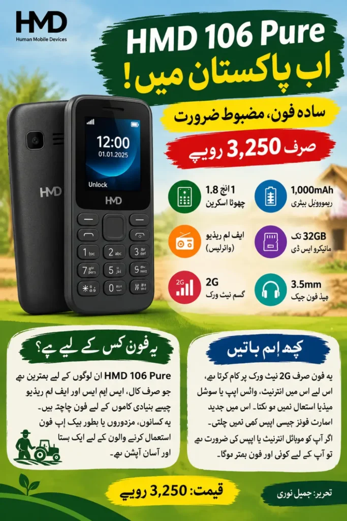 HMD 106 Pure Price in Pakistan, Specs and Features